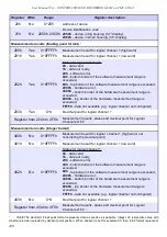 Preview for 240 page of Simex MultiCon CMC-99/141 User Manual