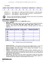 Preview for 242 page of Simex MultiCon CMC-99/141 User Manual