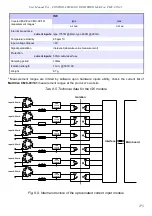 Preview for 275 page of Simex MultiCon CMC-99/141 User Manual