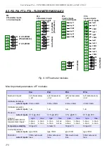 Preview for 276 page of Simex MultiCon CMC-99/141 User Manual