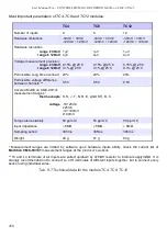 Preview for 280 page of Simex MultiCon CMC-99/141 User Manual