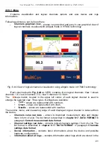 Preview for 329 page of Simex MultiCon CMC-99/141 User Manual