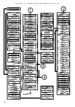 Предварительный просмотр 60 страницы Simex MultiCon CMC-N16 User Manual