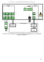 Предварительный просмотр 205 страницы Simex MultiCon CMC-N16 User Manual