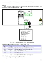 Preview for 243 page of Simex MultiCon CMC-N16 User Manual