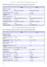 Предварительный просмотр 270 страницы Simex MultiCon CMC-N16 User Manual