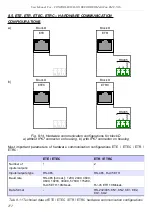 Предварительный просмотр 272 страницы Simex MultiCon CMC-N16 User Manual