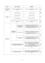 Предварительный просмотр 46 страницы Simex PL 4520 Use And Maintenance Manual