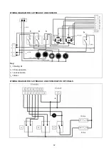 Предварительный просмотр 57 страницы Simex PL 4520 Use And Maintenance Manual