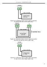 Preview for 19 page of Simex PUR-49D User Manual