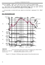 Preview for 30 page of Simex PUR-49D User Manual