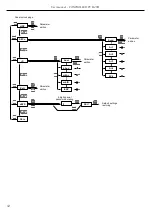 Preview for 54 page of Simex PUR-49D User Manual