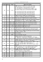 Preview for 64 page of Simex PUR-49D User Manual