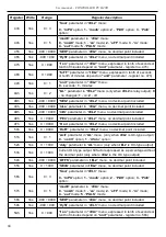 Preview for 66 page of Simex PUR-49D User Manual