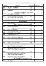 Preview for 77 page of Simex PUR-49D User Manual