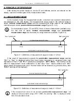 Preview for 21 page of Simex PUR-94D User Manual