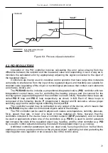 Preview for 23 page of Simex PUR-94D User Manual