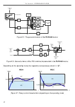 Preview for 24 page of Simex PUR-94D User Manual