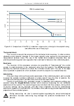 Preview for 26 page of Simex PUR-94D User Manual