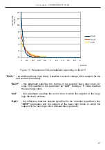 Preview for 47 page of Simex PUR-94D User Manual