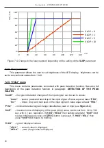 Preview for 48 page of Simex PUR-94D User Manual