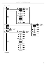 Preview for 53 page of Simex PUR-94D User Manual