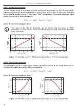 Preview for 56 page of Simex PUR-94D User Manual