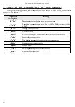 Preview for 62 page of Simex PUR-94D User Manual