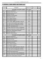 Preview for 73 page of Simex PUR-94D User Manual