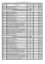 Preview for 74 page of Simex PUR-94D User Manual