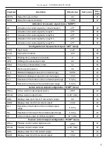 Preview for 75 page of Simex PUR-94D User Manual