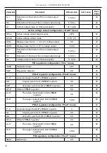 Preview for 76 page of Simex PUR-94D User Manual