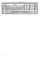 Preview for 78 page of Simex PUR-94D User Manual