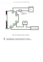 Preview for 9 page of Simex SGC-61 User Manual