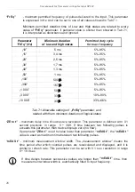 Предварительный просмотр 28 страницы Simex SIMPACT SPI-94 User Manual