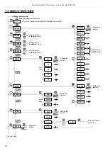 Предварительный просмотр 36 страницы Simex SIMPACT SPI-94 User Manual