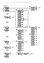 Предварительный просмотр 37 страницы Simex SIMPACT SPI-94 User Manual