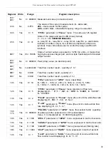 Предварительный просмотр 39 страницы Simex SIMPACT SPI-94 User Manual