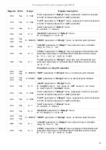 Предварительный просмотр 41 страницы Simex SIMPACT SPI-94 User Manual