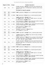 Предварительный просмотр 42 страницы Simex SIMPACT SPI-94 User Manual