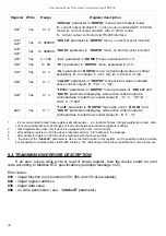 Предварительный просмотр 44 страницы Simex SIMPACT SPI-94 User Manual