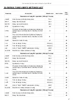 Предварительный просмотр 47 страницы Simex SIMPACT SPI-94 User Manual