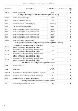 Предварительный просмотр 50 страницы Simex SIMPACT SPI-94 User Manual