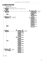 Предварительный просмотр 31 страницы Simex Simpact SRP-77 User Manual