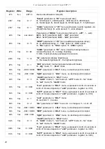 Предварительный просмотр 40 страницы Simex Simpact SRP-77 User Manual