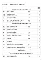 Предварительный просмотр 45 страницы Simex Simpact SRP-77 User Manual