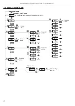 Предварительный просмотр 22 страницы Simex SIMPACT SWE-73-A User Manual