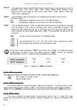 Предварительный просмотр 18 страницы Simex Simpact SZP-73 User Manual