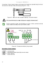 Preview for 10 page of Simex SLC-94 User Manual