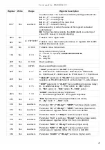 Предварительный просмотр 29 страницы Simex SLC-94 User Manual